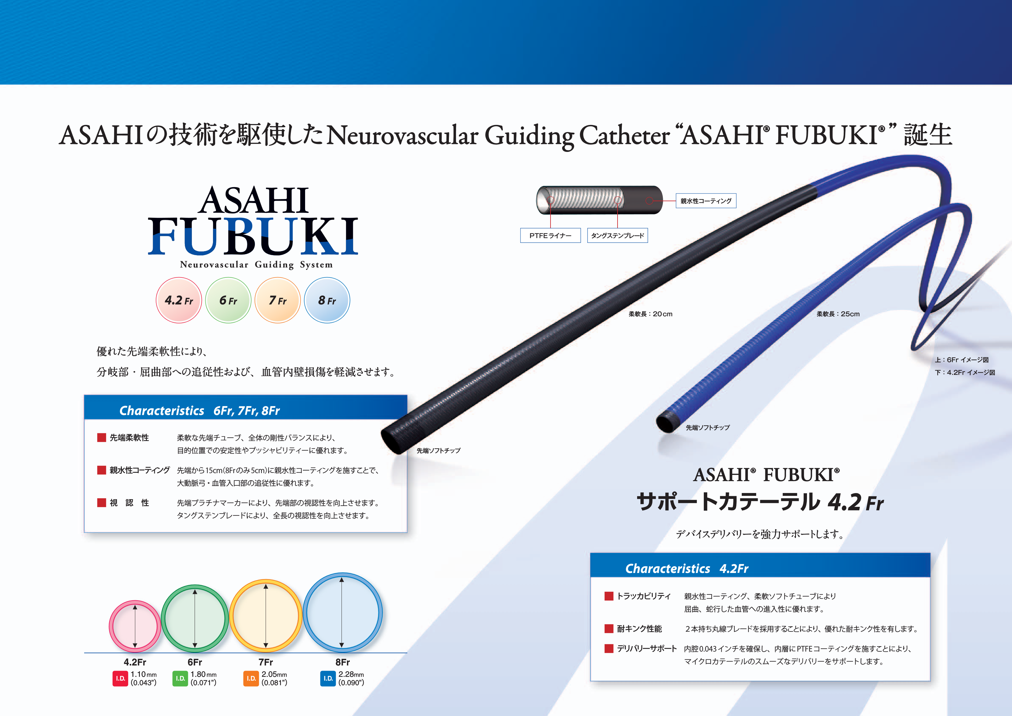 ASAHI NEUROVASCULAR GUIDING CATHETER